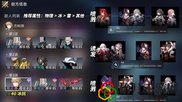 2.1虛構(gòu)敘事推薦陣容 戰(zhàn)斗中的走位與拉扯