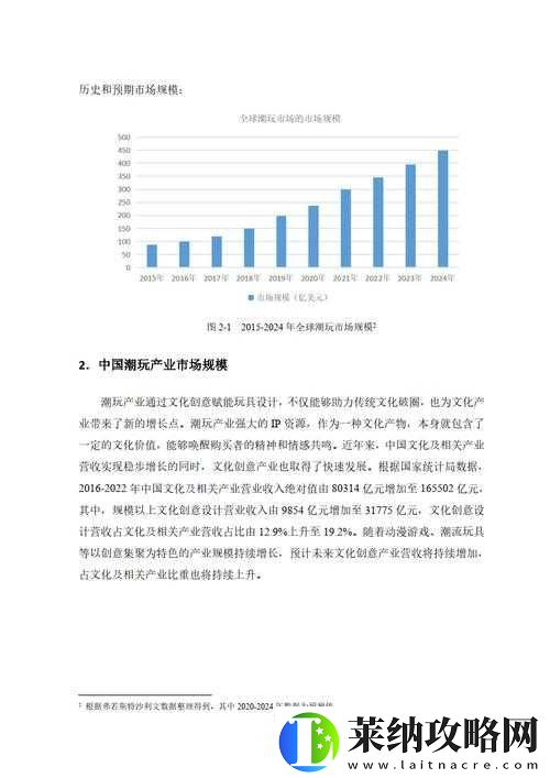 2023年經典案例分析