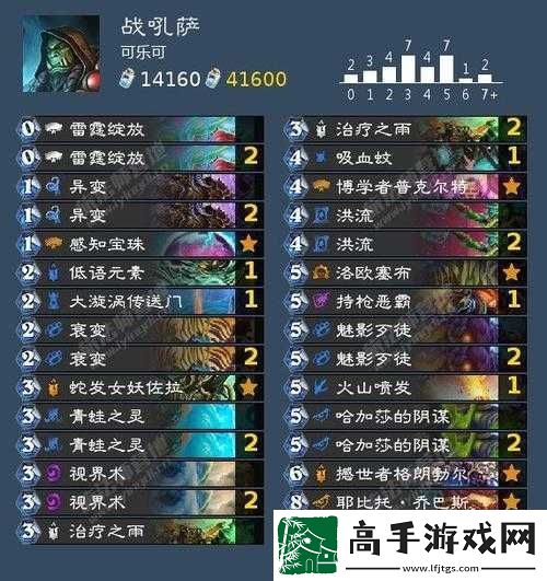 爐石傳說策略揭秘