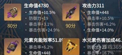 原神夜蘭圣遺物怎么選(原神夜蘭圣遺物選擇推薦)