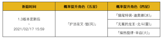原神煙火之邀祈愿什么時候開始