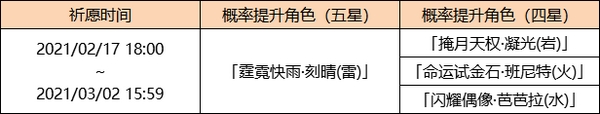 原神魚龍燈晝活動時間是什么時候