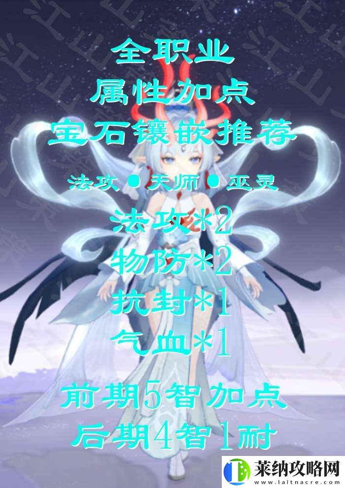 封神幻想世界職業怎么加點