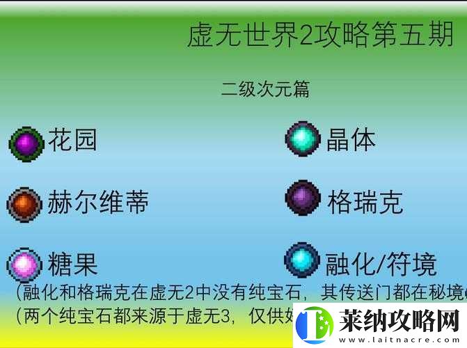 如何解鎖超現(xiàn)實(shí)世界秘密