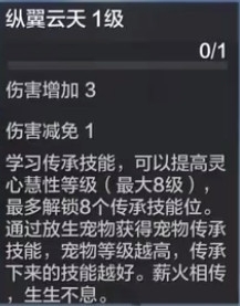 妄想山海垂天鯤進(jìn)化屬性是什么