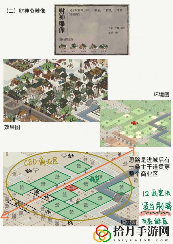 江南百景圖應天府布局圖怎么弄