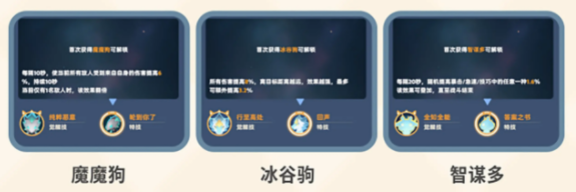 游俠寵物搭配 快速達成游戲成就