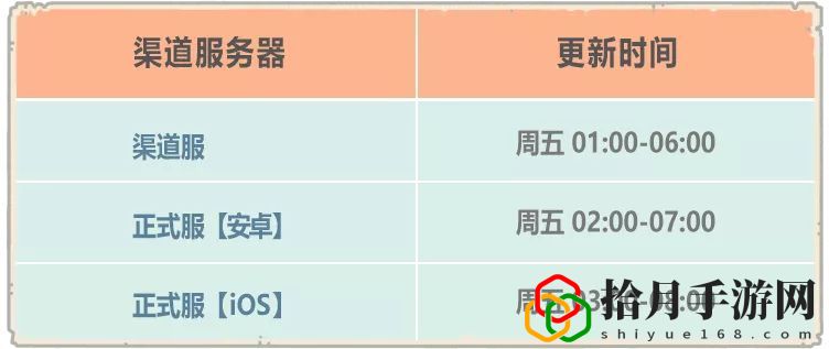 最強蝸牛2月5日更新了什么