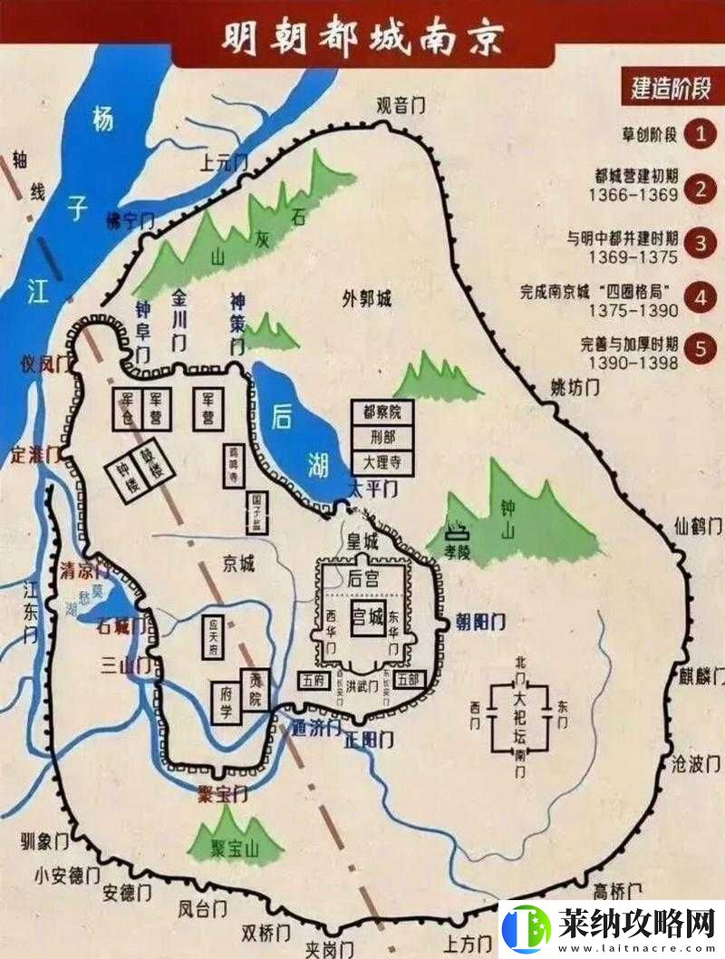 人類黎明時代