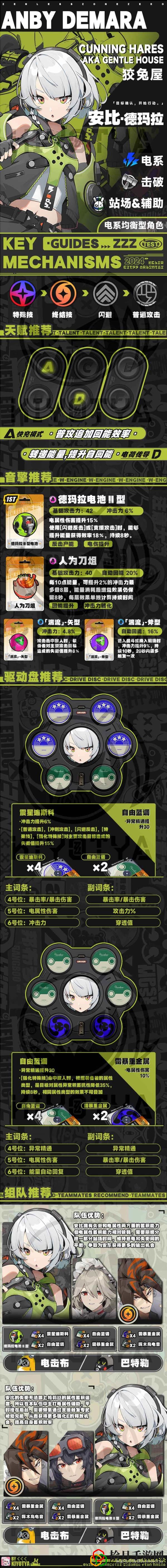 安比培養攻略 PVP對戰策略提升秘籍
