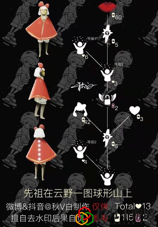 光遇2月18日蝴蝶結先祖在哪里