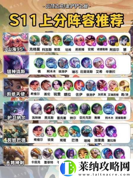 LOL云頂之弈新紀(jì)元