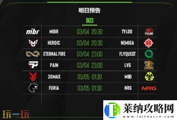 EPLS21入圍賽第三日賽果！TYLOO進入2