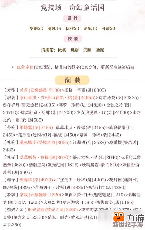 競技場奇幻童話園S級套裝完美搭配攻略