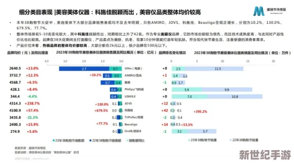 亞洲精品aaa揭曉
