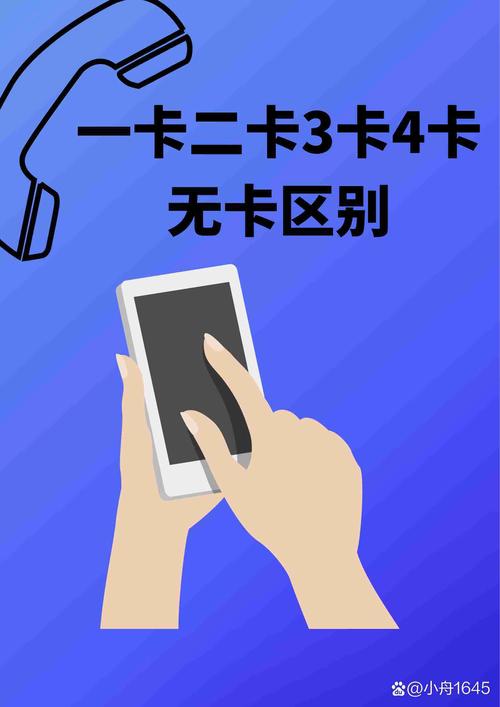 無人區碼卡二卡三卡的區別