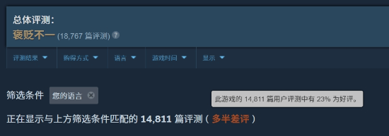 晨報
