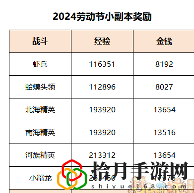 終試暗流涌任務攻略 神秘任務全解析方法