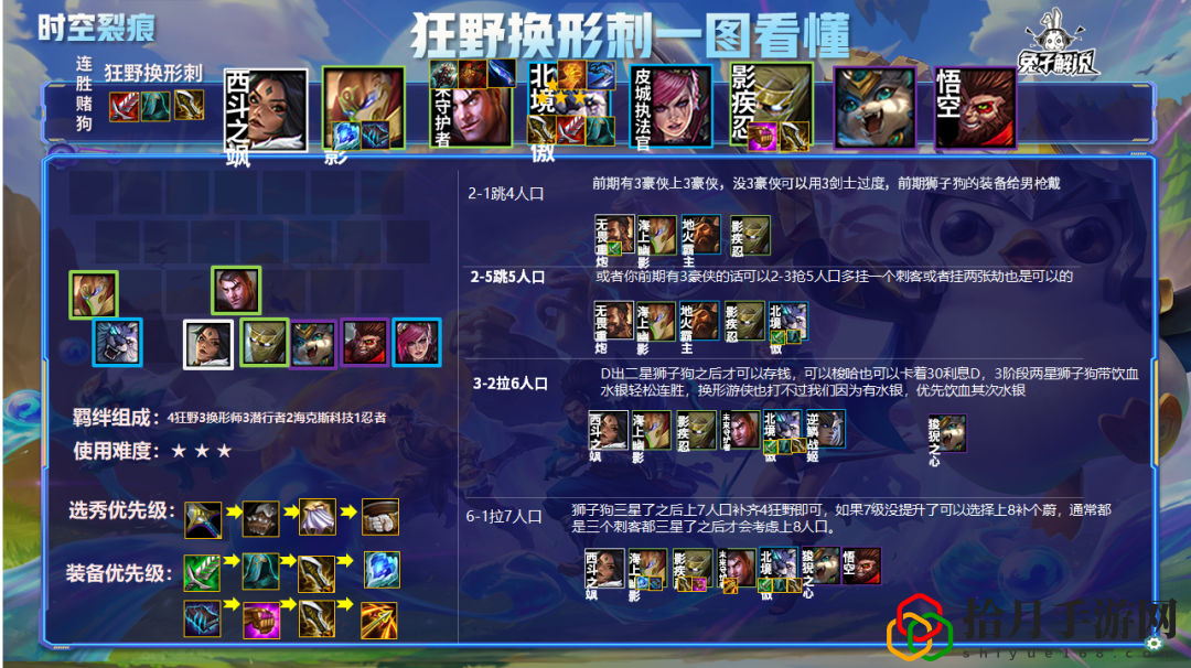 金鏟鏟之戰時空裂痕怎么運營(千分王者局毒瘤)