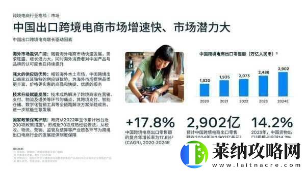 華為云跨境新紀元