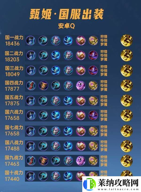 40位國服甄姬出裝銘文匯總