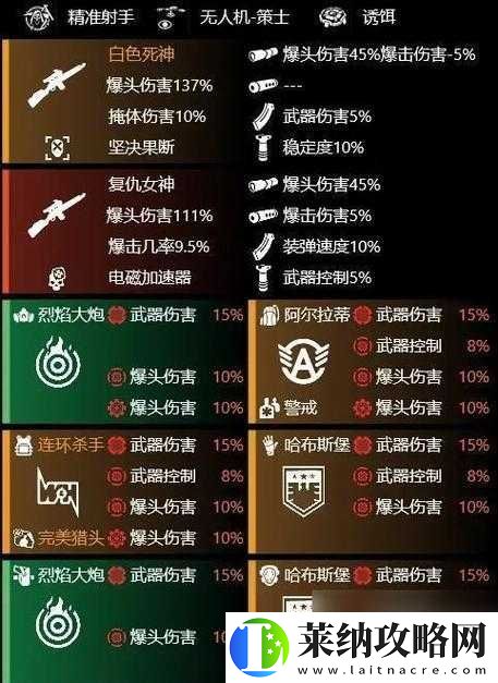 全境封鎖2坦克戰(zhàn)斗難題