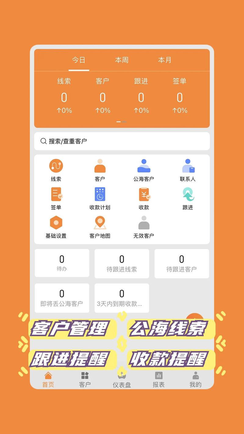 免費看CRM軟件