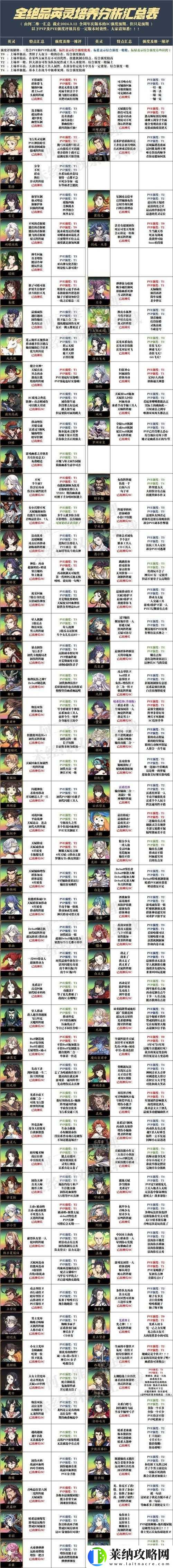 天地劫幽城再臨