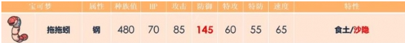 寶可夢朱紫拖拖蚓在哪(拖拖蚓位置及性格配招推薦)