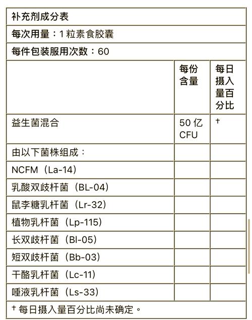 人狗膠配方大全高清4