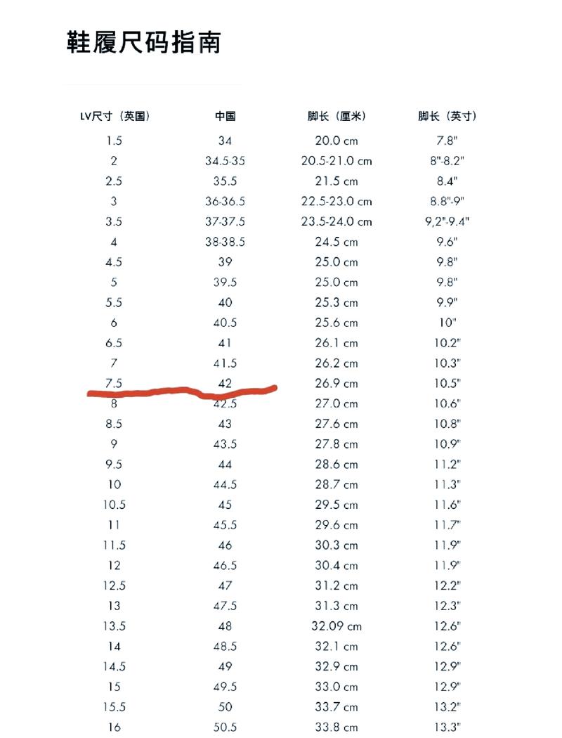 歐洲尺碼日本尺碼美國(guó)歐洲LV