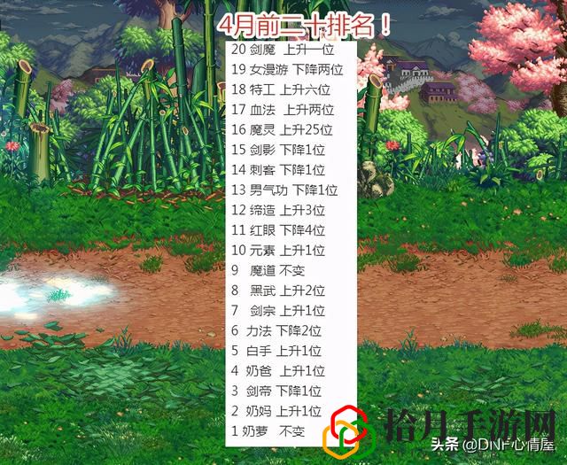 黑暗武士技能排列組合(黑暗武士刷圖加點以及連招組合)