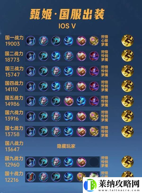 40位國服甄姬出裝銘文匯總