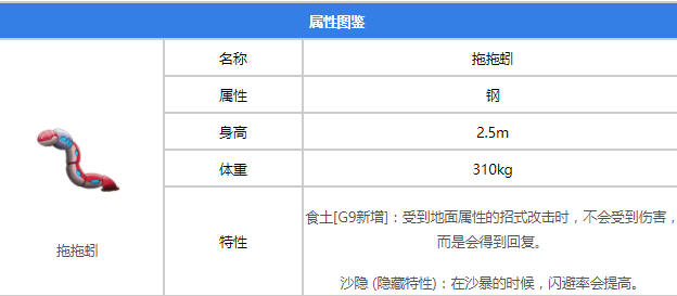 寶可夢朱紫拖拖蚓在哪(拖拖蚓位置及性格配招推薦)
