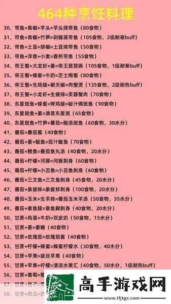 創造與魔法