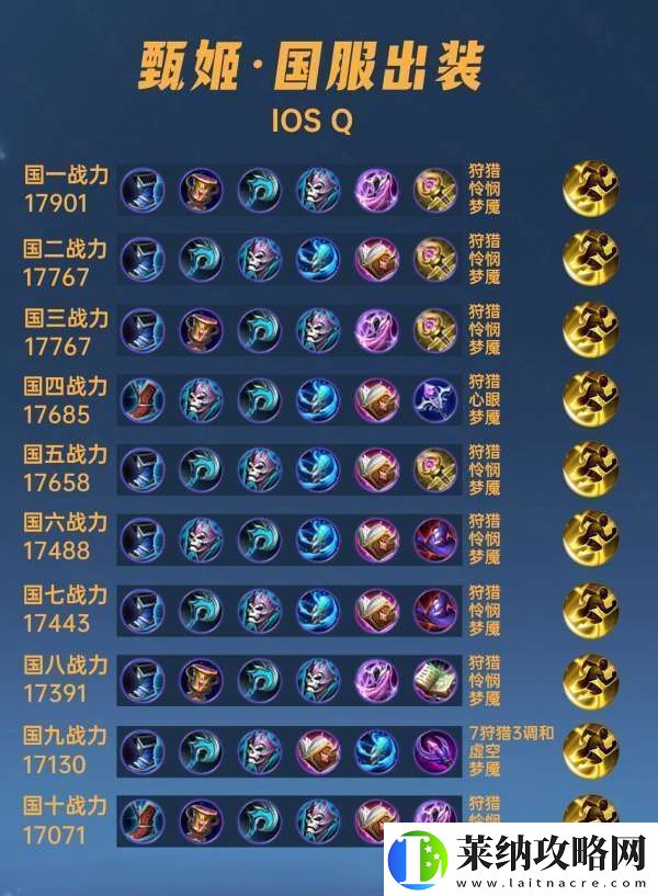 40位國服甄姬出裝銘文匯總