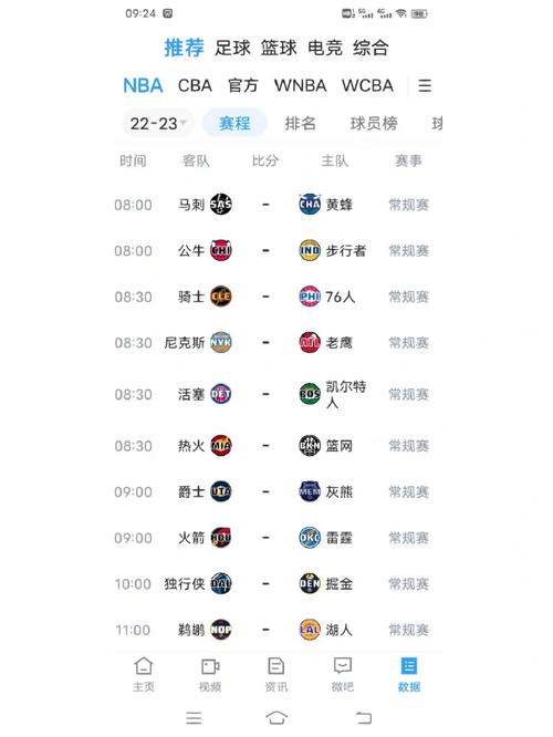 51網站看nba短視頻