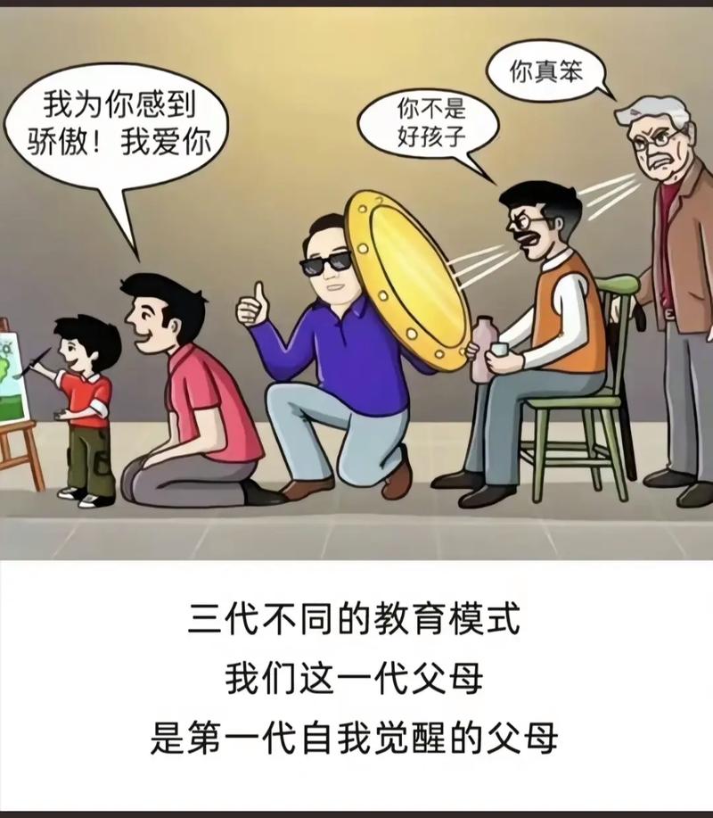 家庭輪換