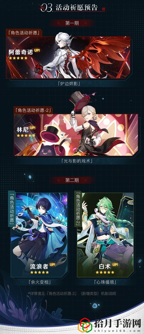 4.6更新內容 裝備選擇與屬性提升