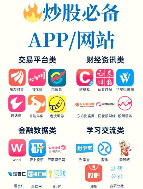 免費的行情網站app頁面制作