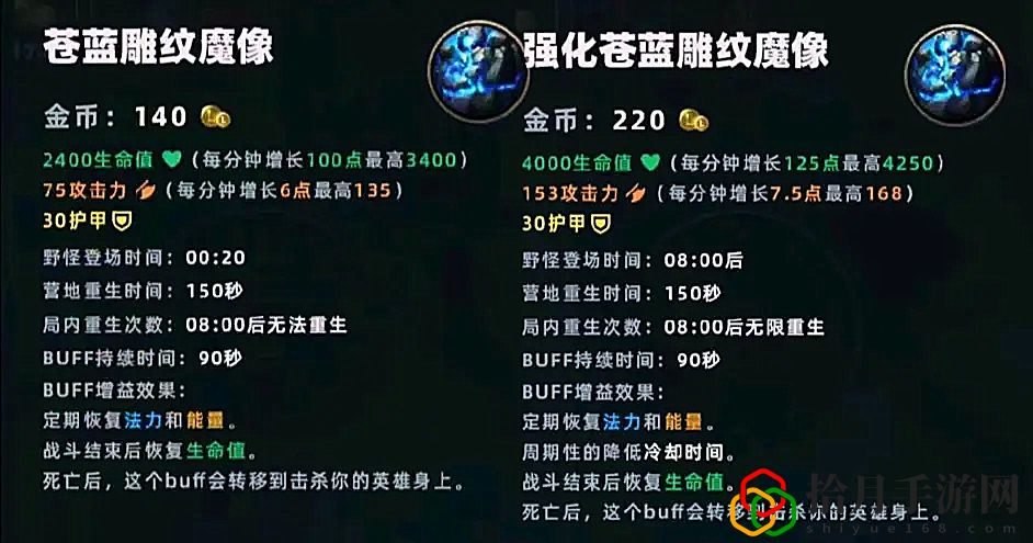 lol手游大小龍刷新時間(lol大小龍刷新屬性)