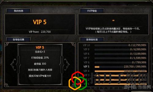 龍之谷vip官方等級消費(VIP等級系統介紹與各類特權一覽)