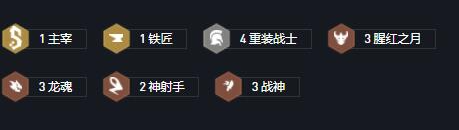 云頂之弈11.5奧拉夫怎么搭配陣容