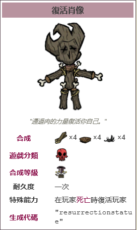 饑荒復(fù)活攻略(饑荒怎么復(fù)活)