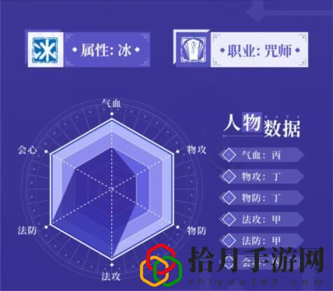 天地劫幽城再臨封寒月怎么玩