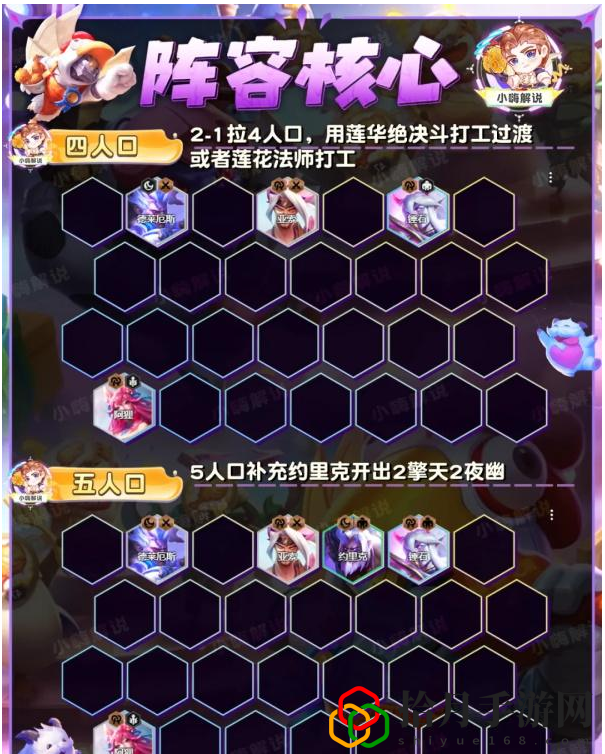 二級頭辛德拉陣容推薦 提高戰斗力關鍵法