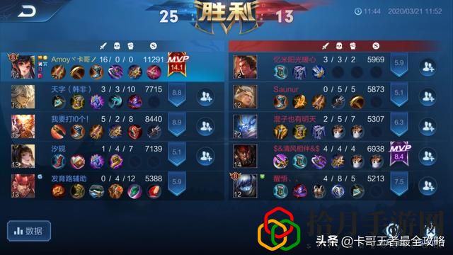 王者最容易上分的幾個(gè)英雄(王者20星用什么英雄上分)