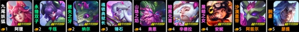 永恒之森辛德拉陣容怎么玩 難點解決技巧全網匯總